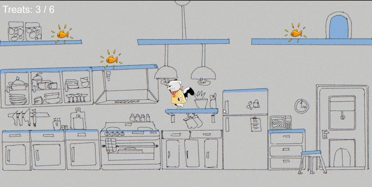 Level 1 – Kitchen overview