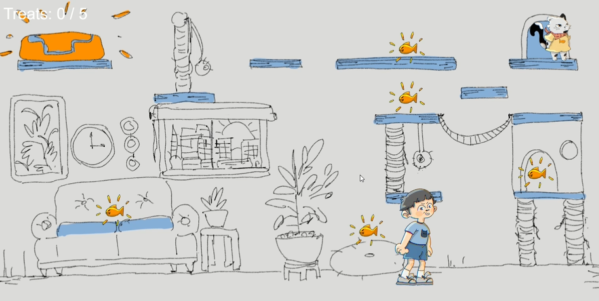 Level 2 – Living room overview